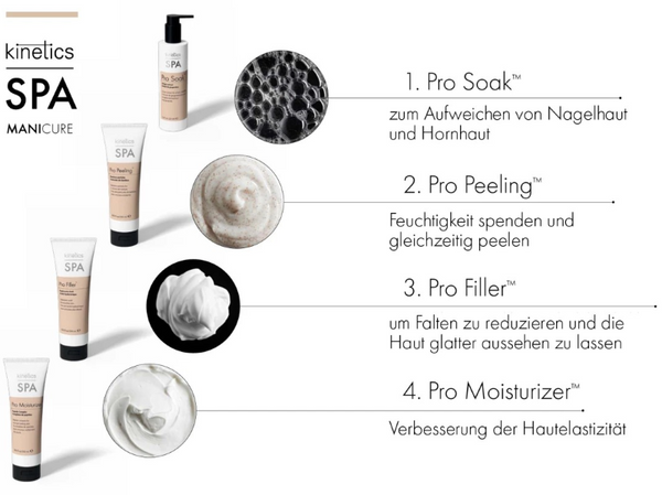 Pro Moisturizer Creme 500ml