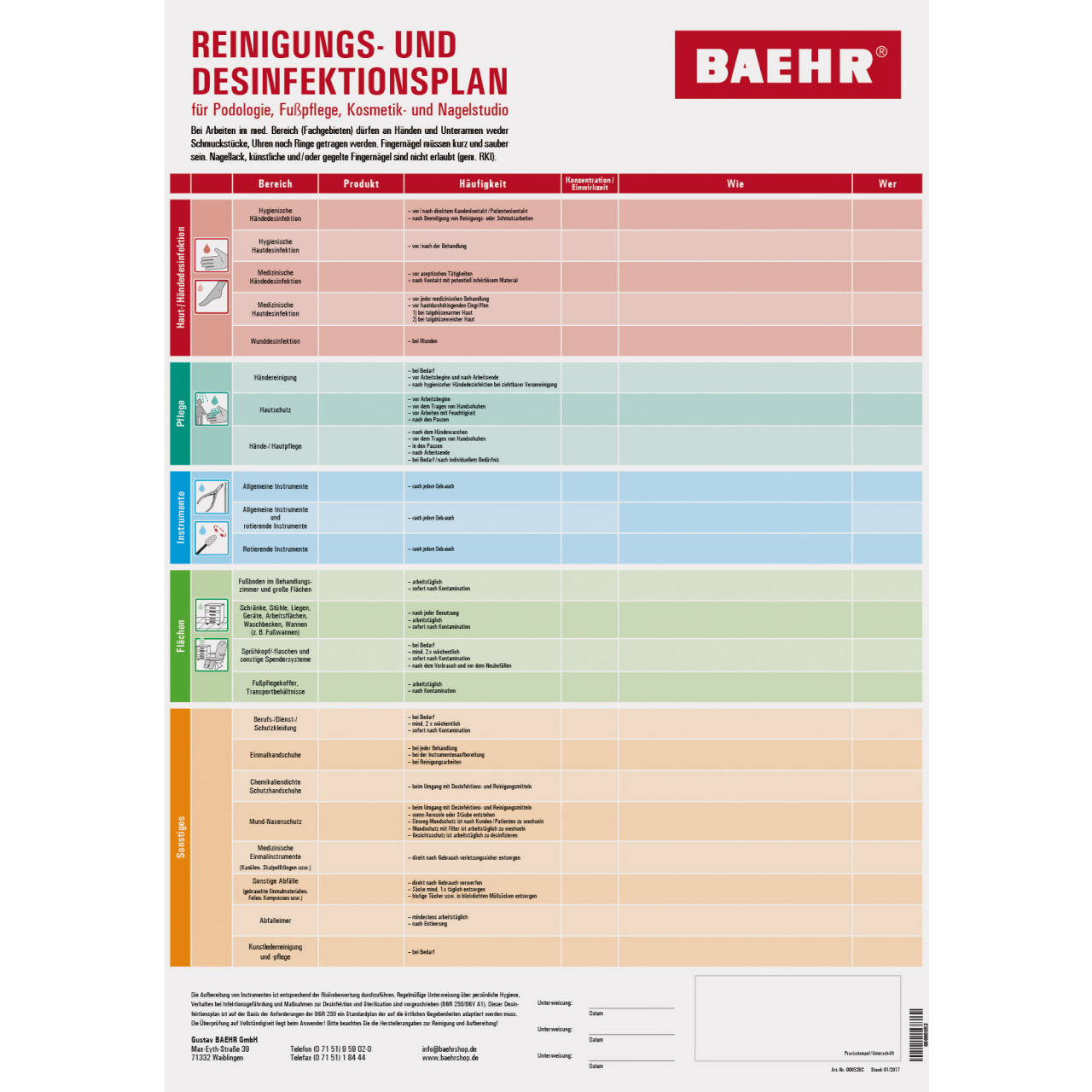 Reinigungs- und Desinfektionsplan