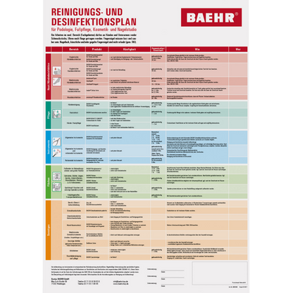 Reinigungs- und Desinfektionsplan