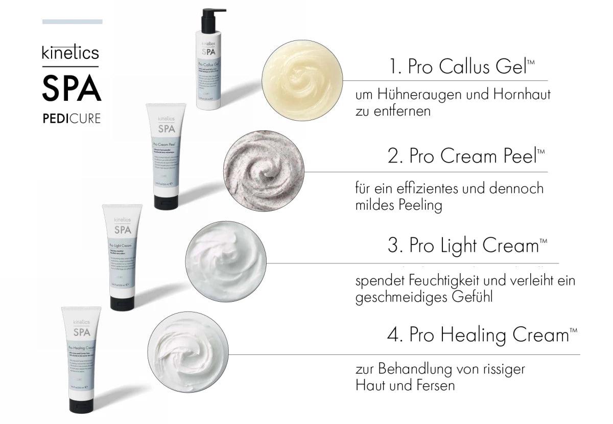 PRO CALLUS GEL 225ml