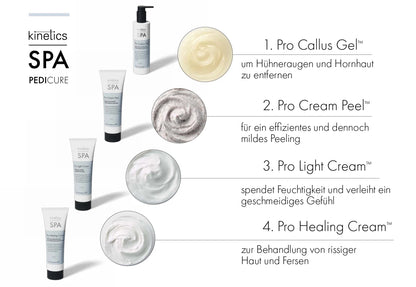 PRO CREAM PEEL 500ml